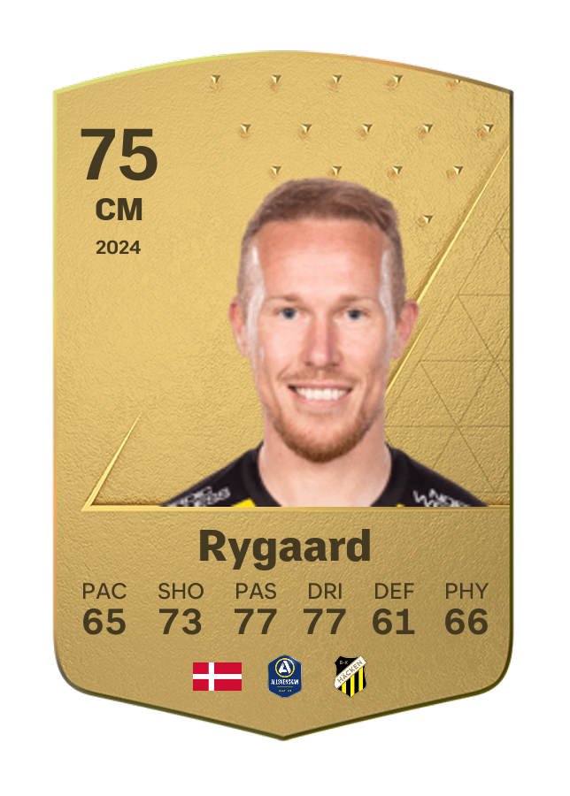 Player card image