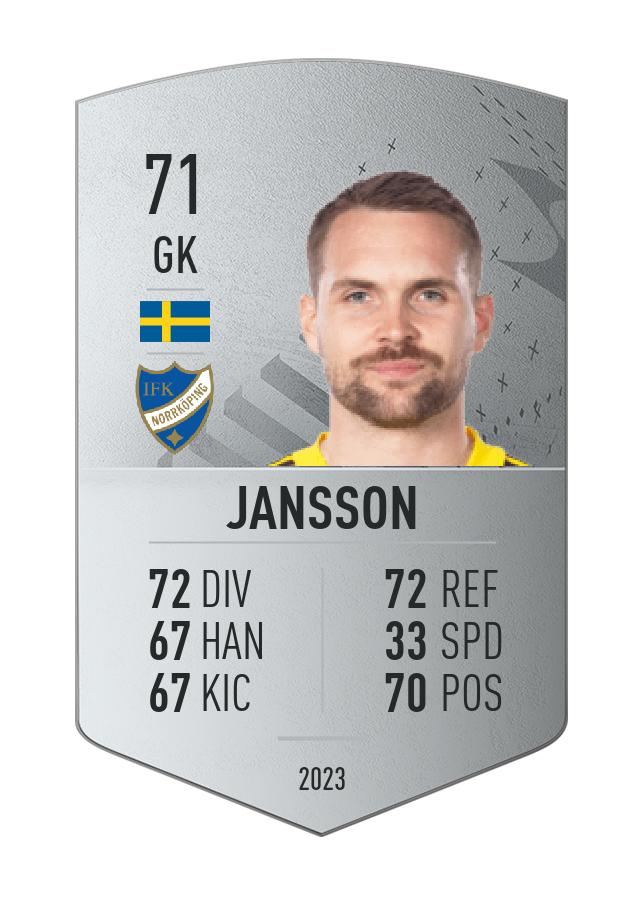 Player card image