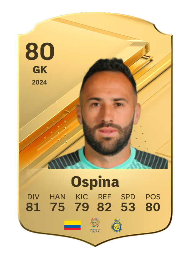 Player card image
