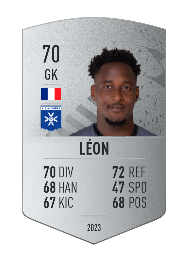 Player card image