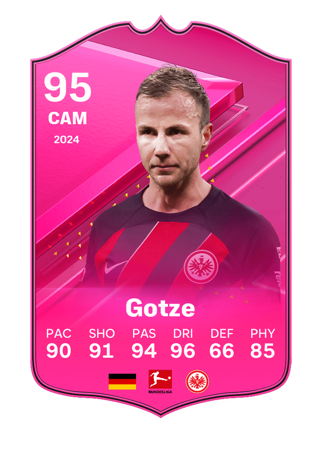 Player card image