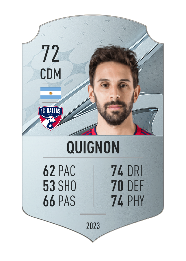 Player card image