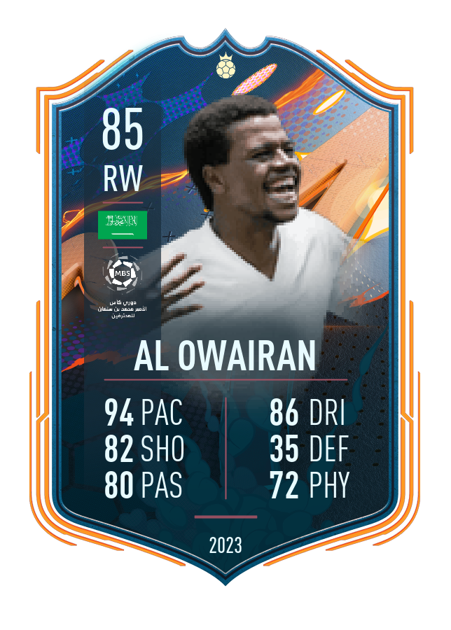 Player card image