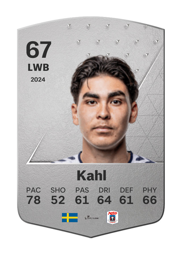 Player card image