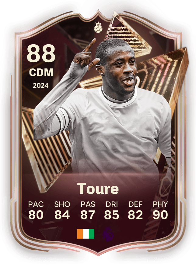 Player card image