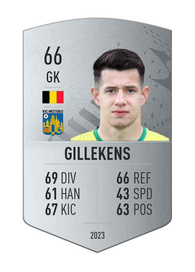 Player card image