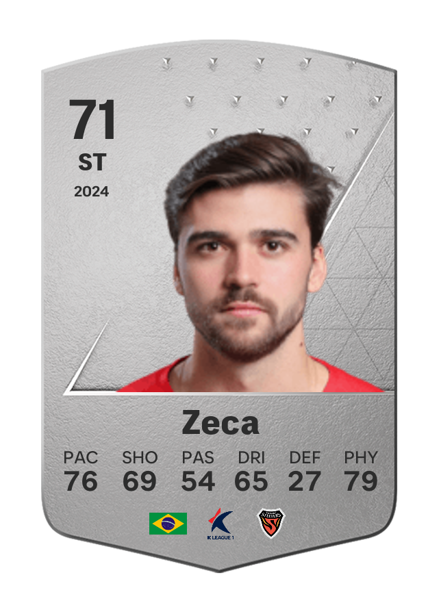 Player card image