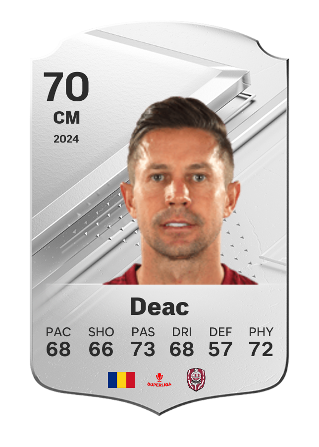 Player card image