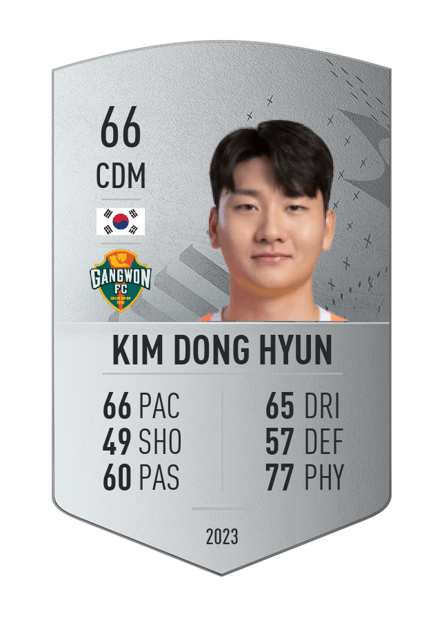 Player card image