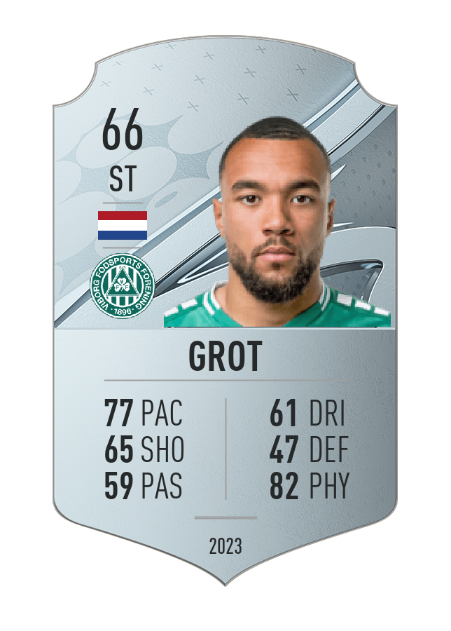 Player card image