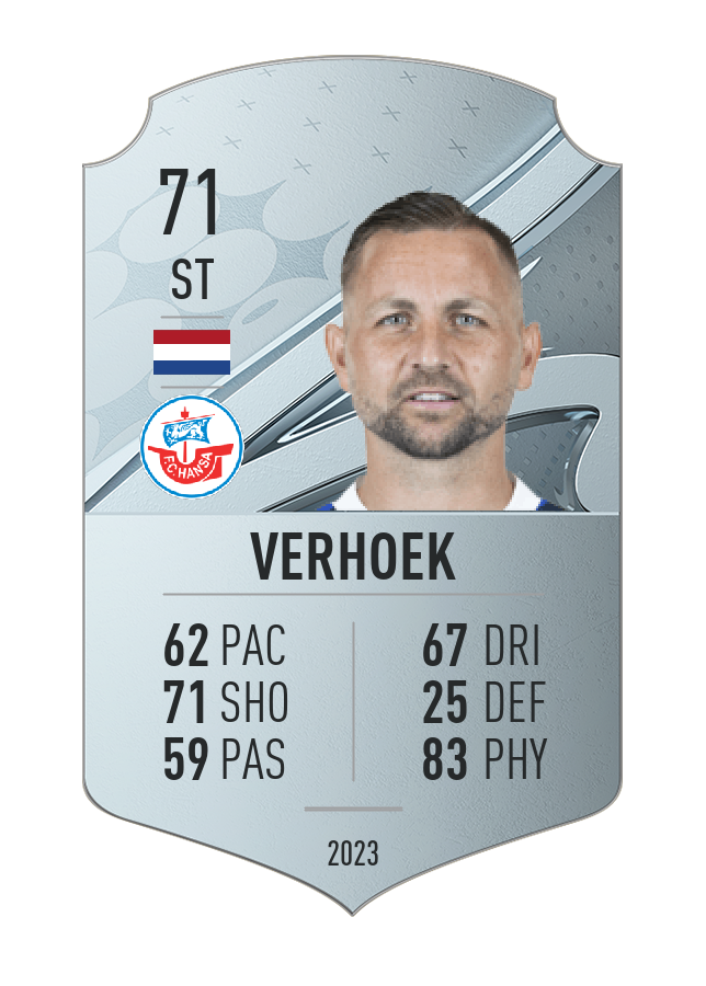 Player card image