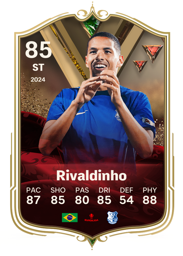 Player card image