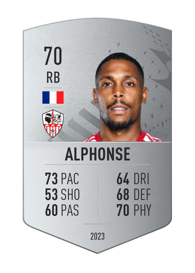 Player card image