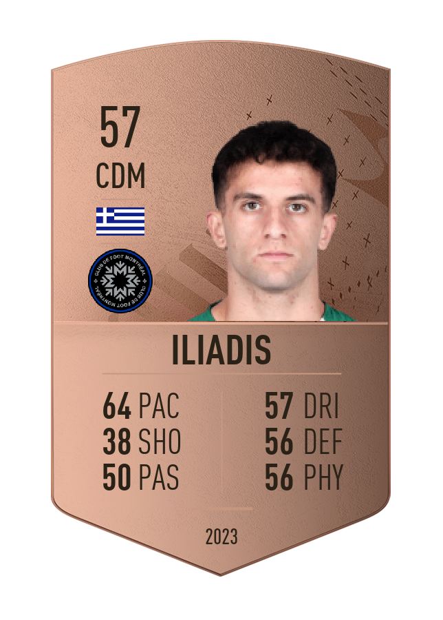 Player card image