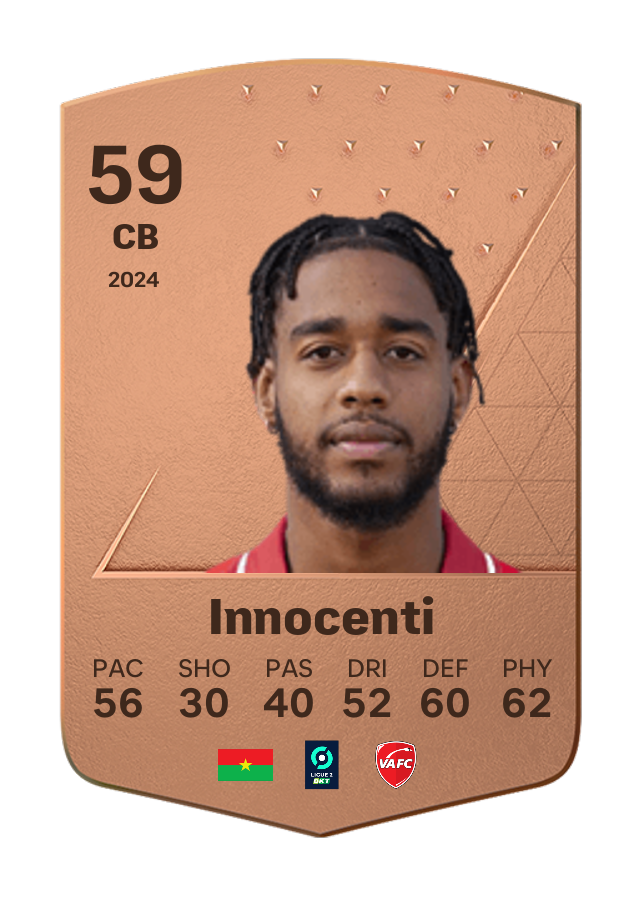 Player card image