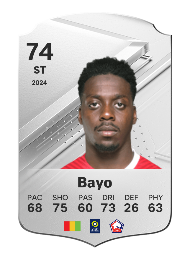 Player card image