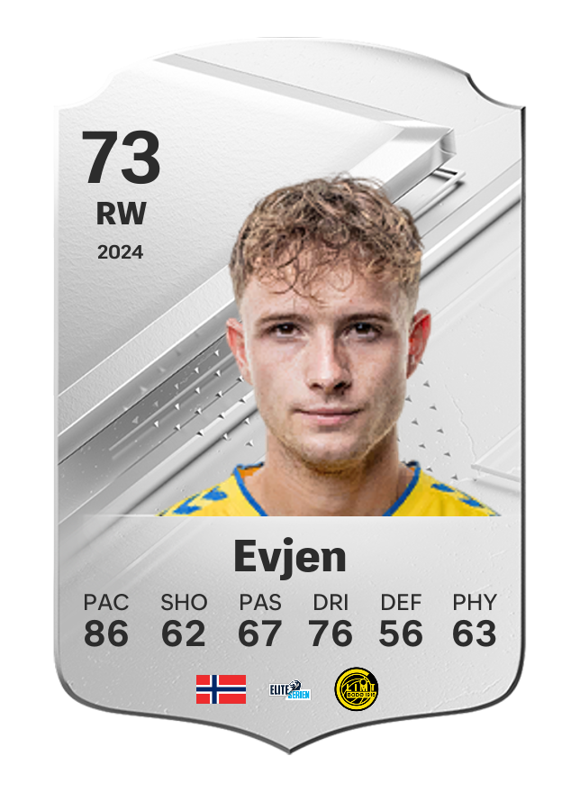 Player card image