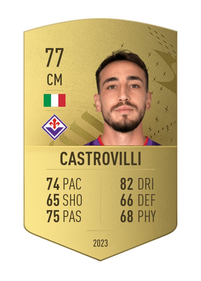 Player card image