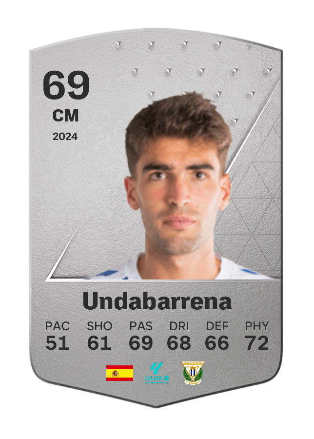 Player card image