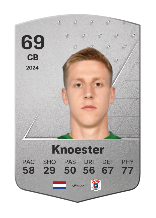 Player card image