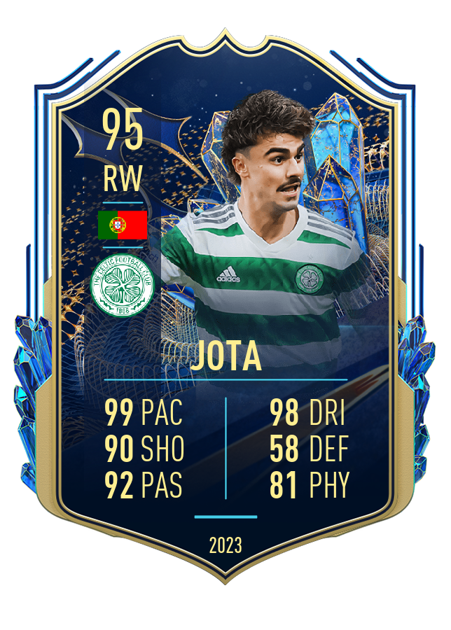 Player card image