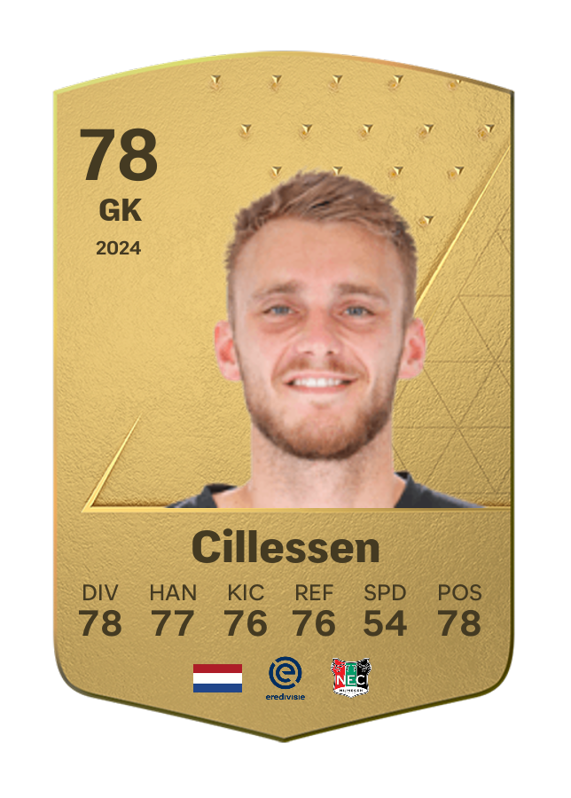 Player card image