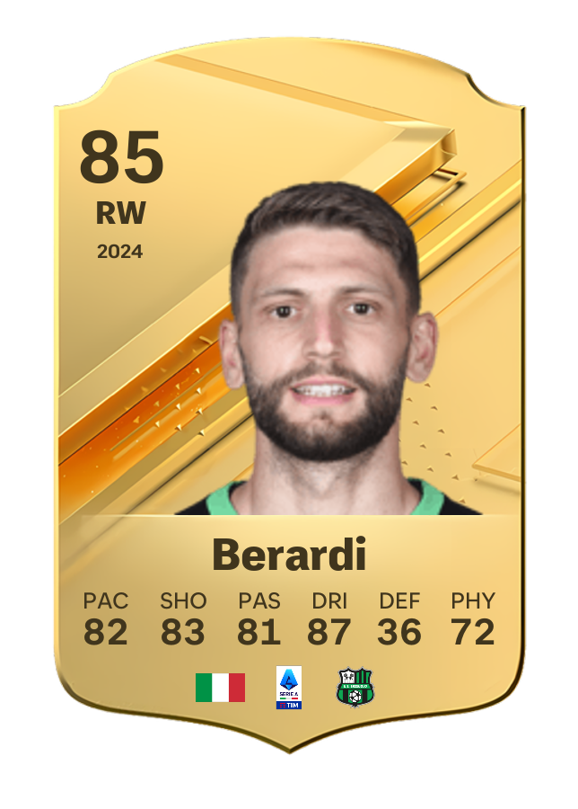 Player card image