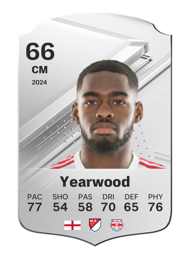 Player card image