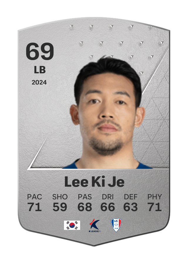 Player card image