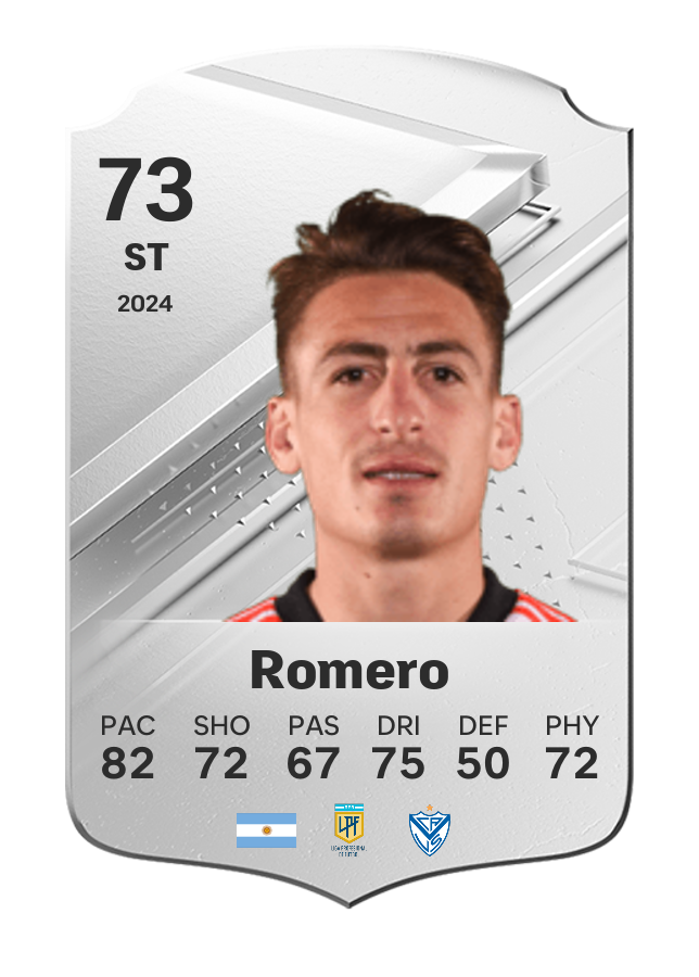 Player card image