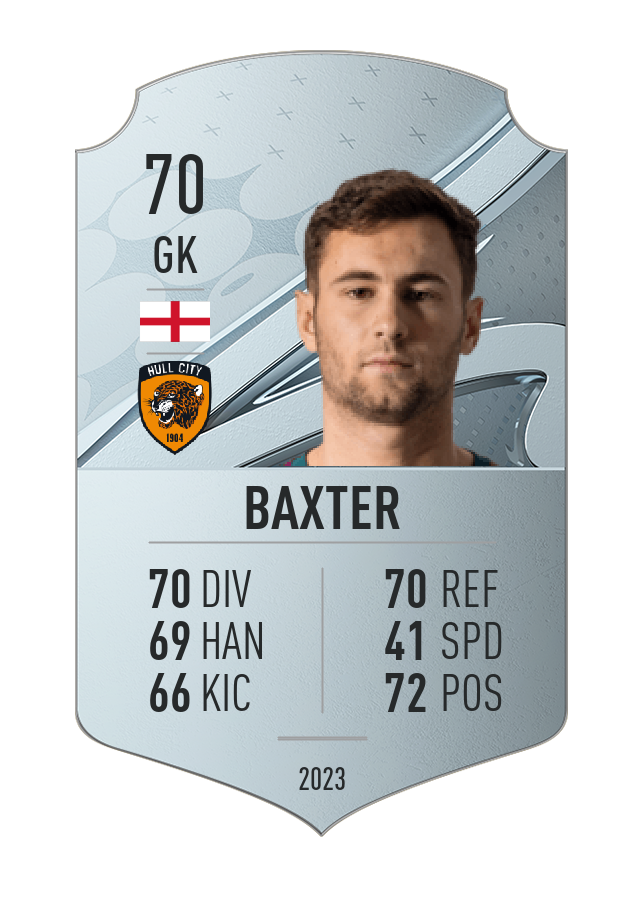 Player card image