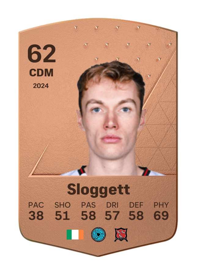 Player card image