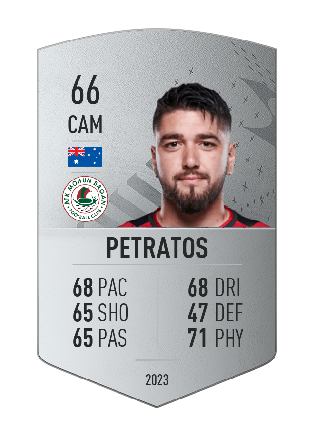 Player card image