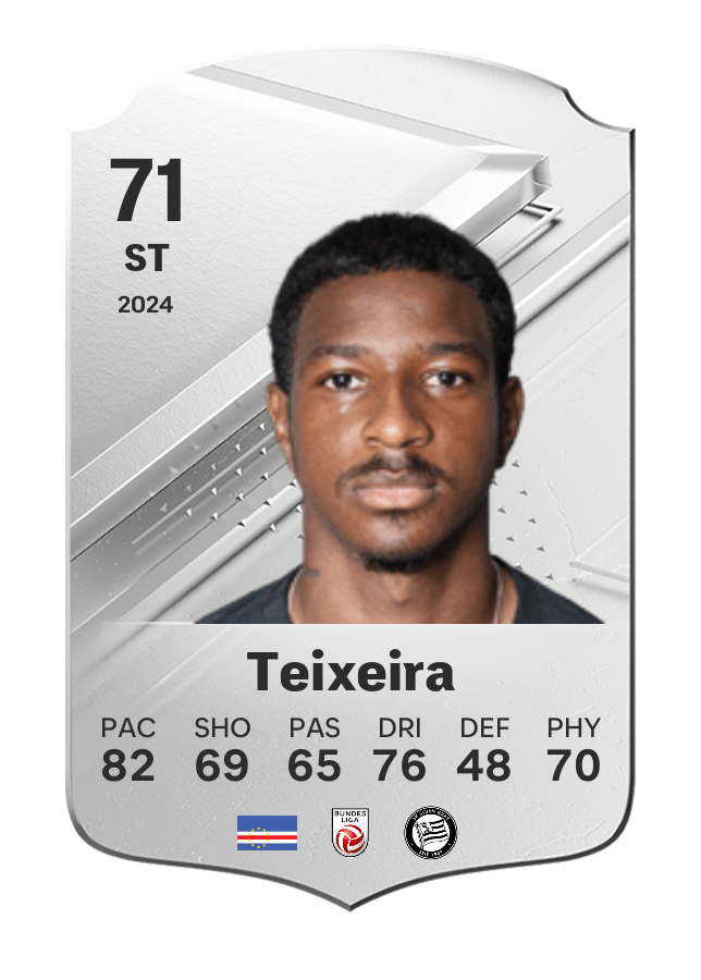 Player card image