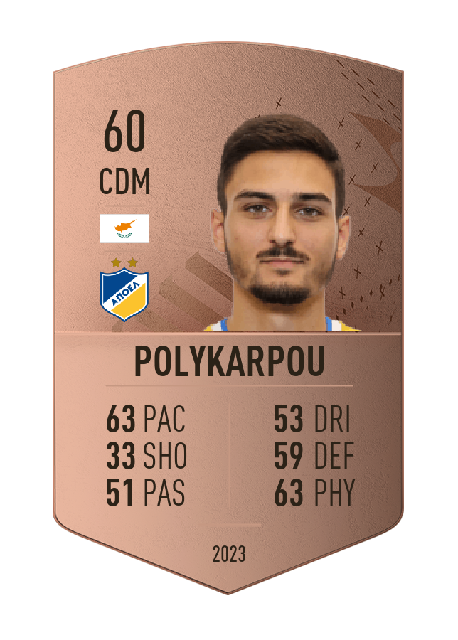 Player card image