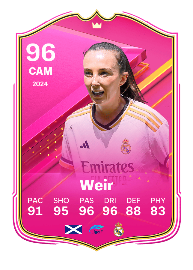 Player card image
