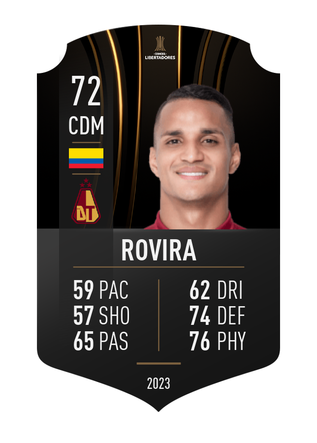 Player card image