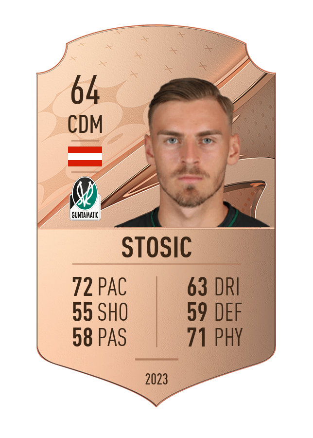 Player card image