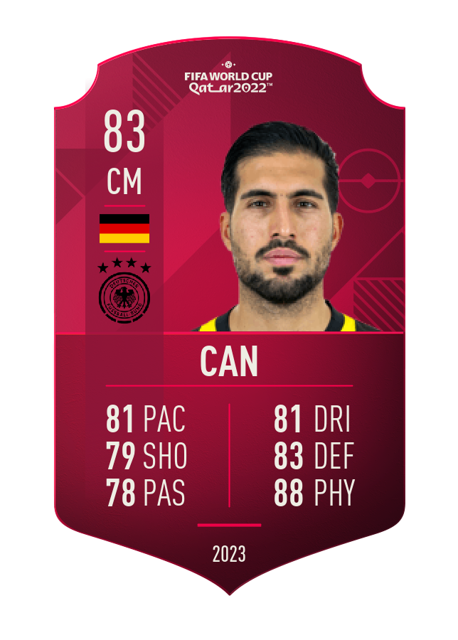 Player card image