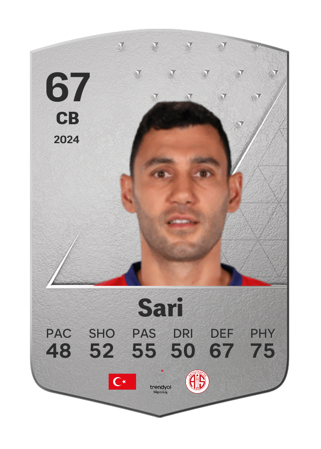 Player card image