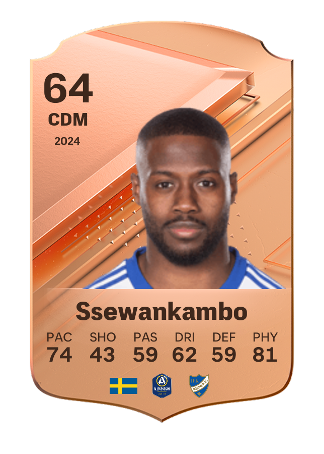 Player card image