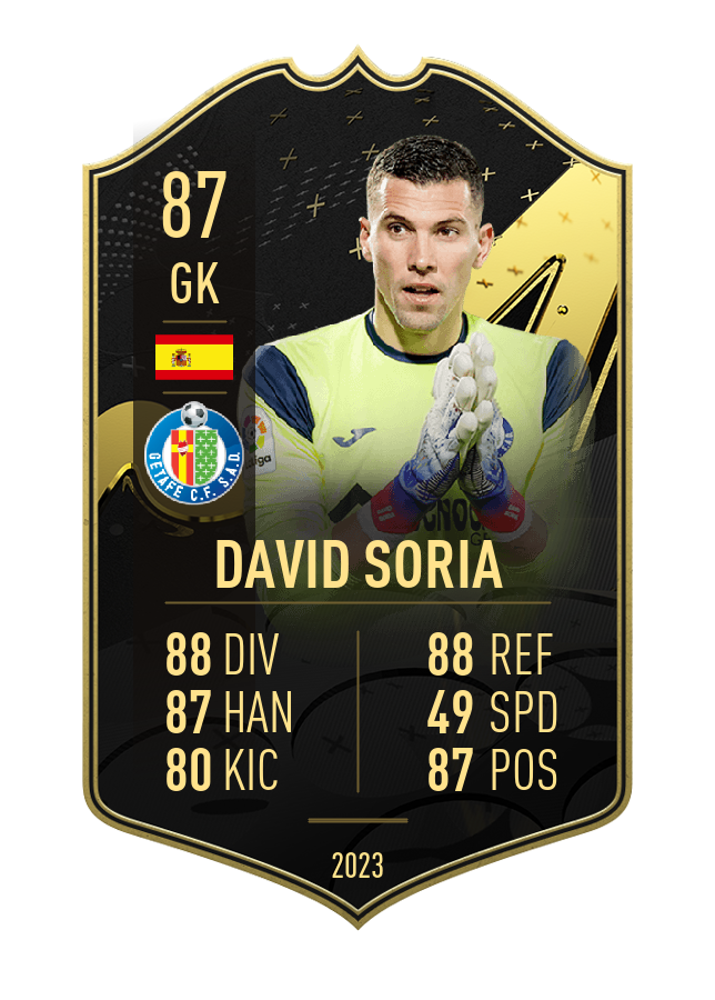 Player card image