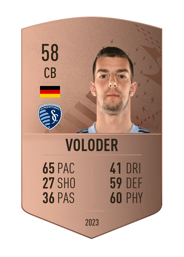 Player card image
