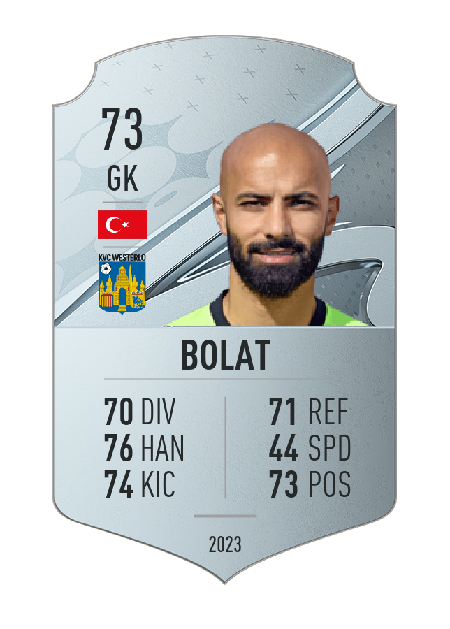Player card image