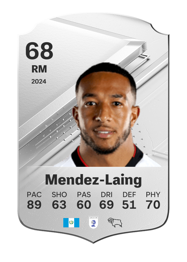 Player card image