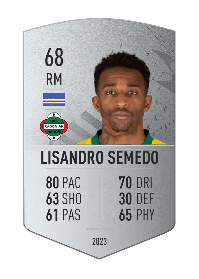 Player card image