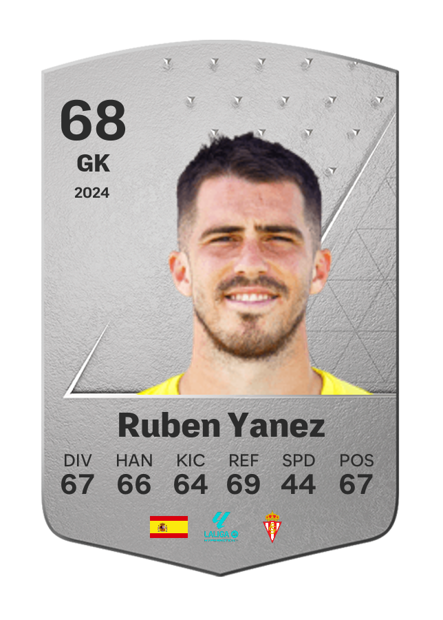 Player card image