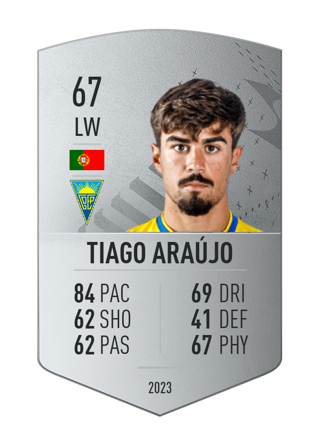 Player card image