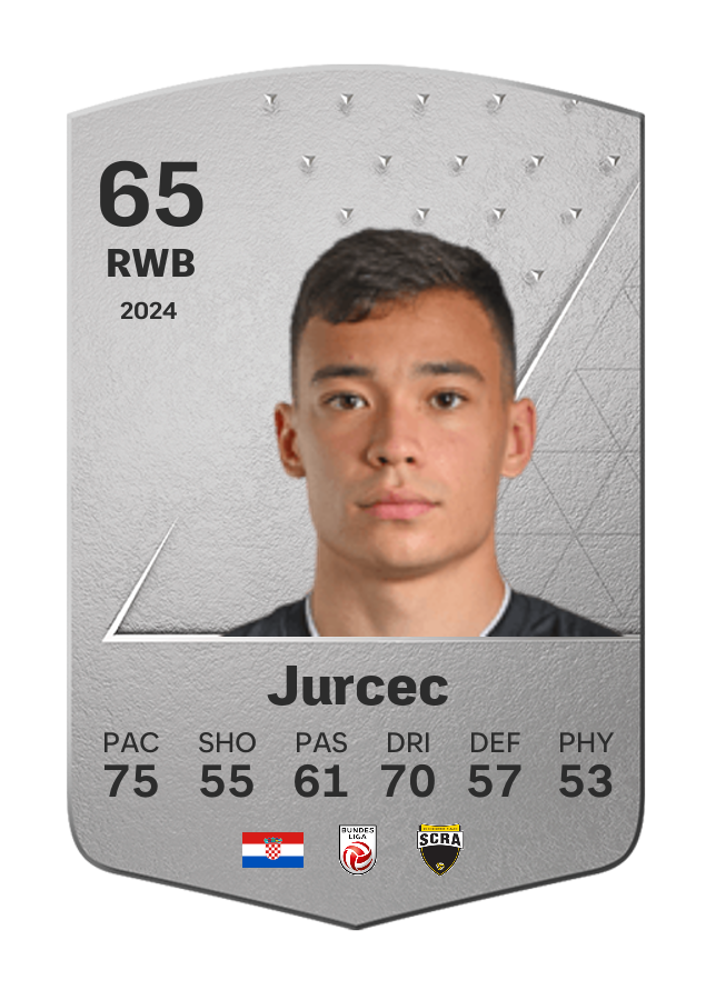 Player card image