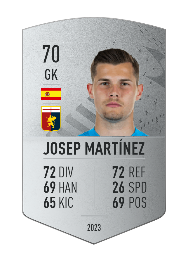 Player card image